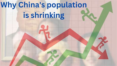 Why China S Population Is Shrinking Career Building With Imran Vox