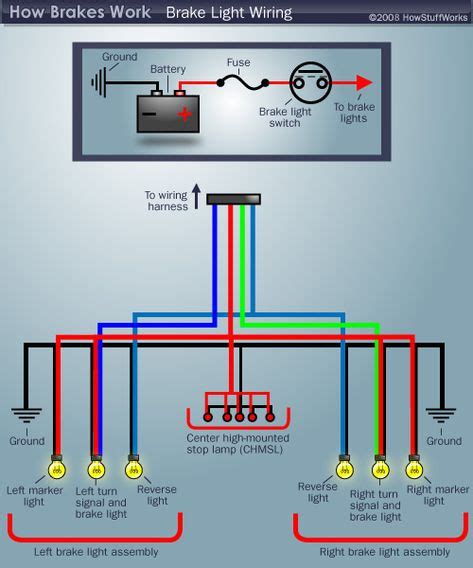 Ford Tail Light Wiring Color Code
