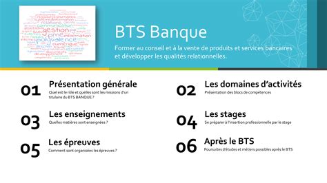 Livre Technique Bancaire Bts Banque 3