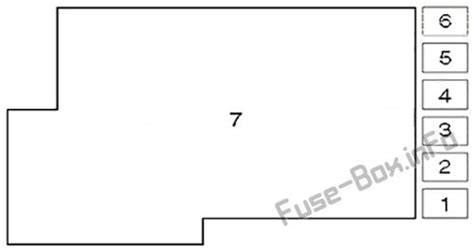 Sch Ma De Fusibles Et Relais Pour Renault Clio Ii Sch Mas