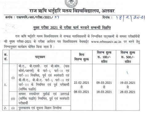 Matsya University Ba Nd Year Exam Form Rrbmu Ba Exam Form