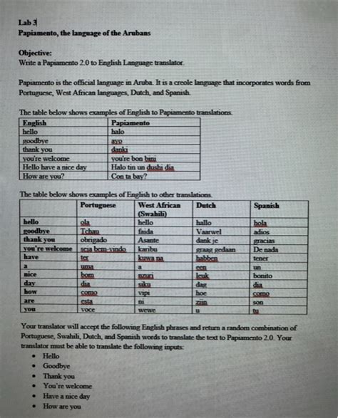 Solved Lab Papiamento, the language of the Arubans | Chegg.com