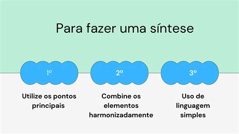 Síntese de um artigo como fazer estrutura e exemplos prontos