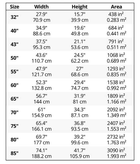 Average Width Of A Inch Tv Retail Stores Ids Deutschland De