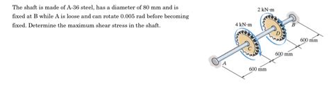 Solved The Shaft Is Made Of A Steel Has A Diameter Of Chegg