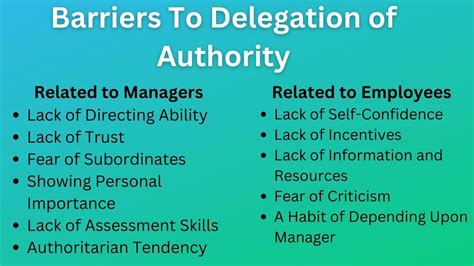 11 Barriers To Delegation Of Authority Bokastutor