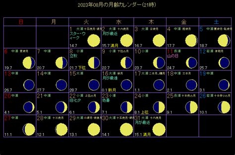 旧暦七夕 2023年は8月22日 紅雲庵 日乗 名古屋の茶の湯 和のあれこれ