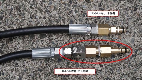 ケルヒャー用しなやか高圧ホース＆スイベル（メルセデス・ベンツ Eqa・h243）by Capitano みんカラ