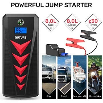 BUTURE Portable Car Jump Starter Kit, 2000A Peak 22000mAh (8L Gas, 8L ...