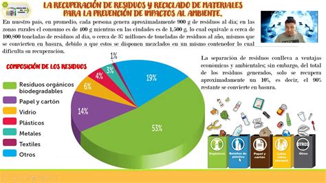 Recuperación de residuos y reciclado de materiales para la prevención