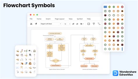 Flowchart Symbols And Their Usage Edraw Images And Photos Finder Porn