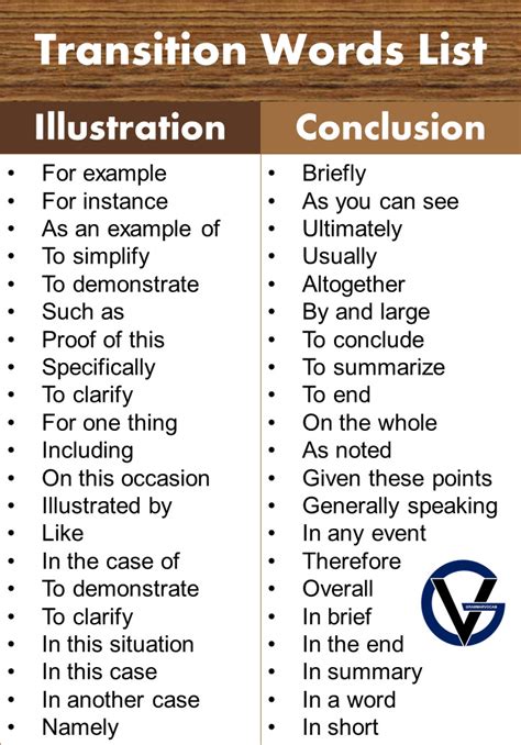 Middle School Transition Words List Grammarvocab