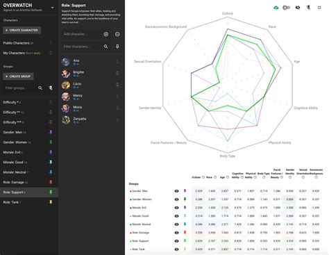 King S Diversity Space Tool A Leap Forward For Inclusion In Gaming