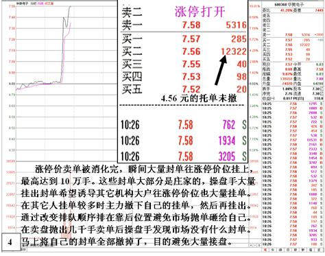 资金操盘影响股价分析看盘绝招图解教程767股票学习网