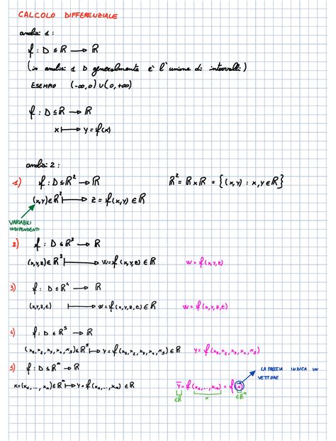 Lezione Analisi Calcolo Differenziale Analisi F D Er R In