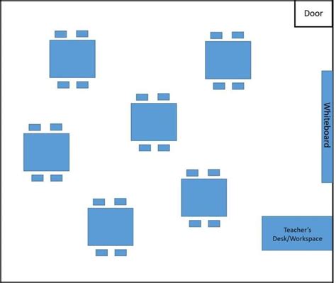 The Incredible Hexagon Reading Seating Plan Seating Plan Classroom