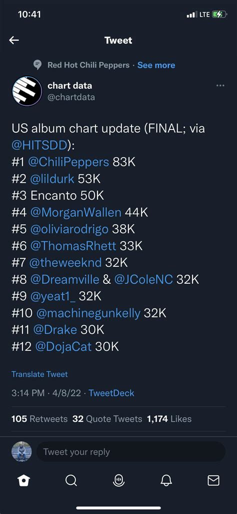 6351 Best Red Hot Chili Peppers Images On Pholder Red Hot Chili Peppers Old School Cool And