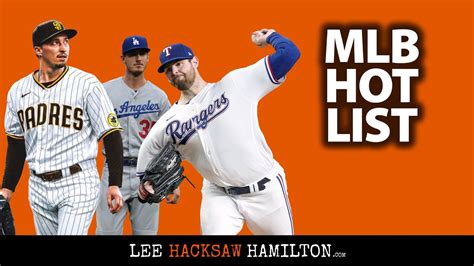 MLB Free Agent Hot List Blake Snell Jordan Montgomery Cody Bellinger