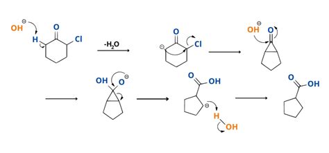 Favorskii rearrangement reaction, mechanism and affecting factors ...