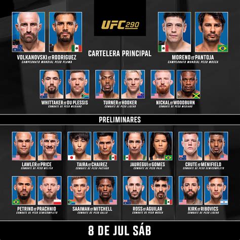 Resultados UFC 290 Brandon Moreno y Yair Rodríguez perdieron con