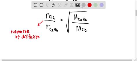 SOLVED Find The Relative Rate Of Diffusion For The Gases Chlorine Cl2