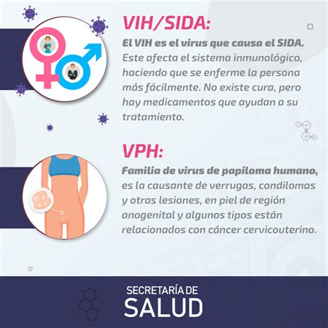 Infecciones De Transmisión Sexual