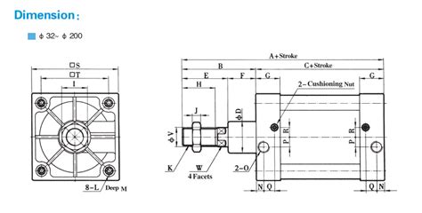 SC63 Standard Cylinders Pneumaengineering