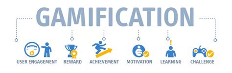 Gamification Tools What Is Gamification And Why It Matters