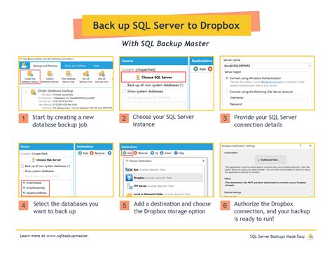 Sql Backup Master Free Sql Backup Software