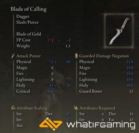 Best Daggers In Elden Ring Whatifgaming