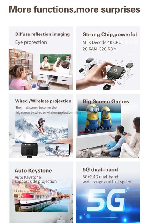 Byintek R Ansi Dlp D Full Hd Projector Year K