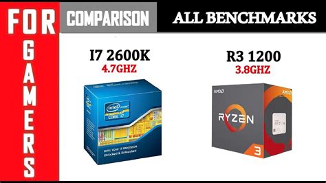 Ryzen 3 1200 (3.8) vs Intel i7 2600k (4.7) | Comparison | - YouTube