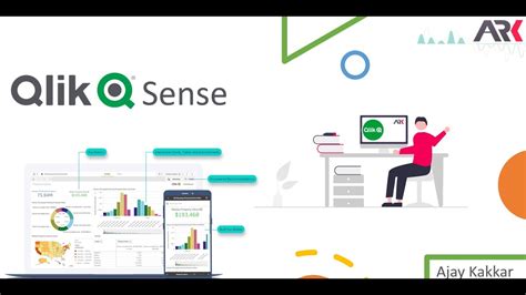 Charting The Course A Comprehensive Guide To Qlik Sense Visualizations Youtube