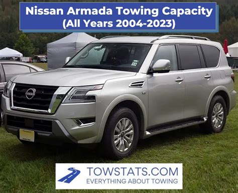 Nissan Armada Towing Capacity by Year (2004-2023)