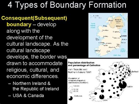 Political Boundaries WWII USA Roman Empire Four Types