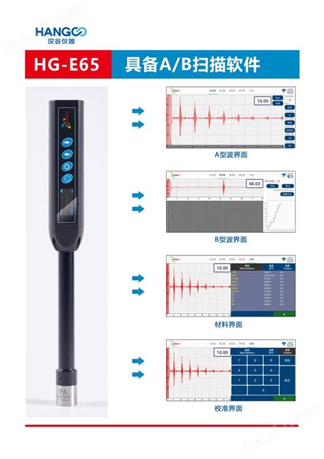 笔式电磁超声高温腐蚀测厚仪hg E65 北京汉谷精密仪器有限公司