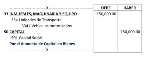 Asiento Contable Reserva De Capitalizacion Actualizado Enero 2025