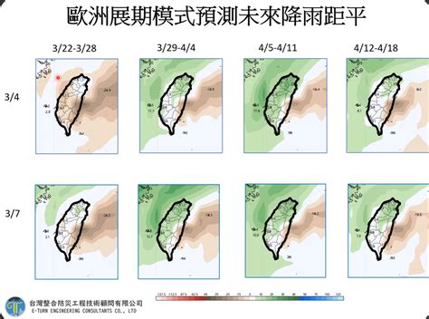 未來10天「2波變天」！下周一雨擴全台 清明天氣出爐 Ettoday生活新聞 Ettoday新聞雲