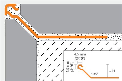Schluter Finec Sq Edging Outside Wall Corners Schluter