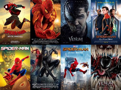 Spiderman Movie With All Spider Man Movies Tier List Community