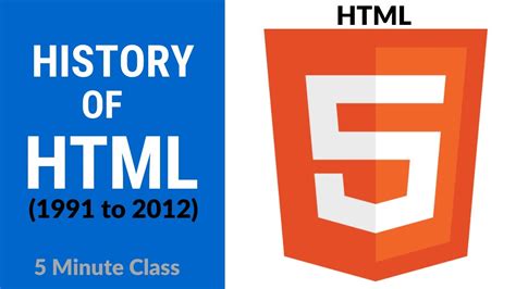 History Of Html Youtube