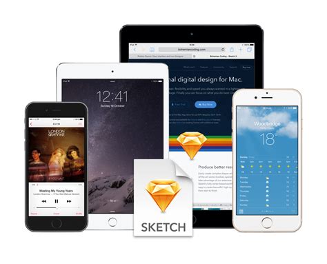 Freebie Fully Scaleable Apple Ios Devices For Sketchapp Inspiration