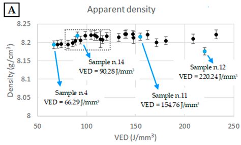 Materials Free Full Text Texture And Microstructural Features At Different Length Scales In