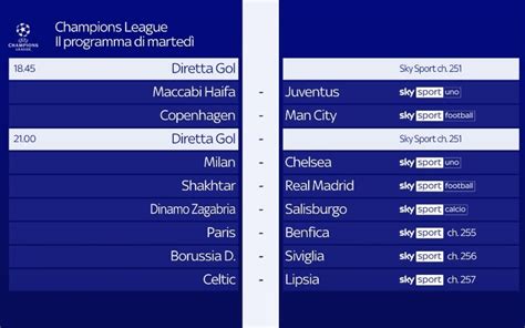 Prestazione Esprimere Timer Partite Coppa America Oggi In Tv Difficile