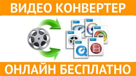 Видео конвертер онлайн. Конвертировать видео бесплатно - YouTube