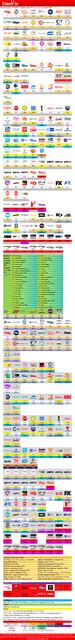 Claro TV Digital Colombia Guía de Canales Julio de 2024