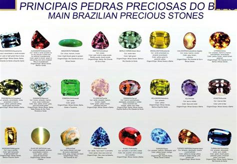 Pedras Preciosas Brasileiras Gem Store Online Jewelry Unique Items