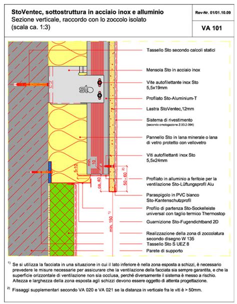 Sistema Di Facciata Ventilata Stoventec Dwg