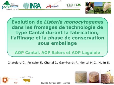 Evolution De Listeria Monocytogenes Dans Les Fromages AOP Cantal