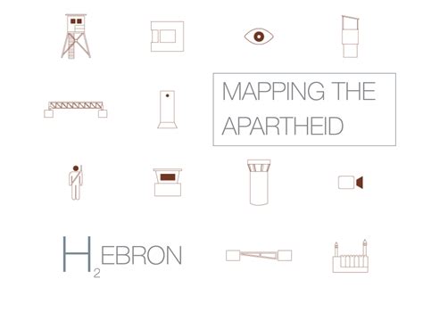 Interactive map - Friends of Hebron